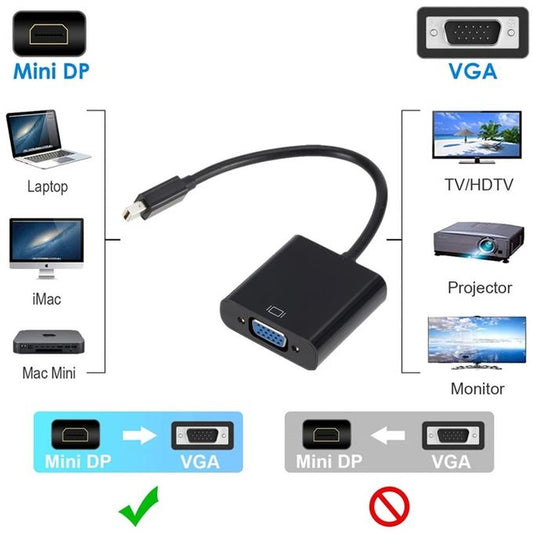 Adaptateur Mini Display port DP male vers VGA Femelle