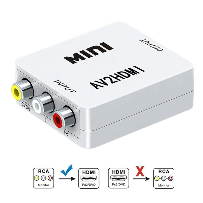 Adaptateur convertisseur RCA vers HDMI 1080P