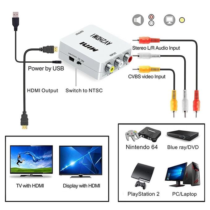 Adaptateur convertisseur RCA vers HDMI 1080P