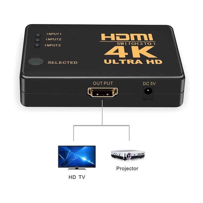 Switch Sélecteur HDMI 4K 3 Ports entrée 1 Port sortie avec télécommande.