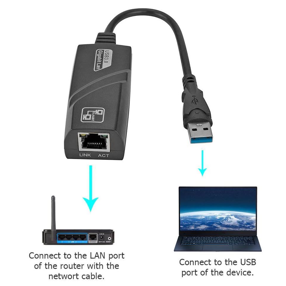 Adaptateur filaire USB3.0 vers RJ45 LAN (10/100/1000)Mbps Gigabit, carte réseau Ethernet