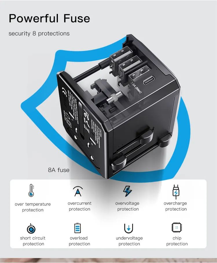 Adaptateur universel/chargeur mural 5en1 Yesido MC10 avec 3 ports de charge USB et Type-C