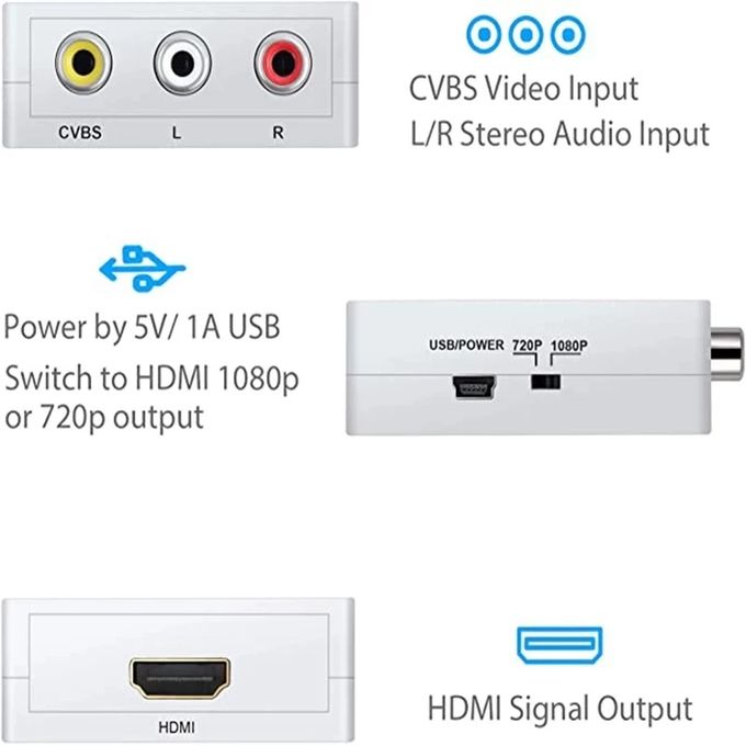 Adaptateur convertisseur RCA vers HDMI 1080P