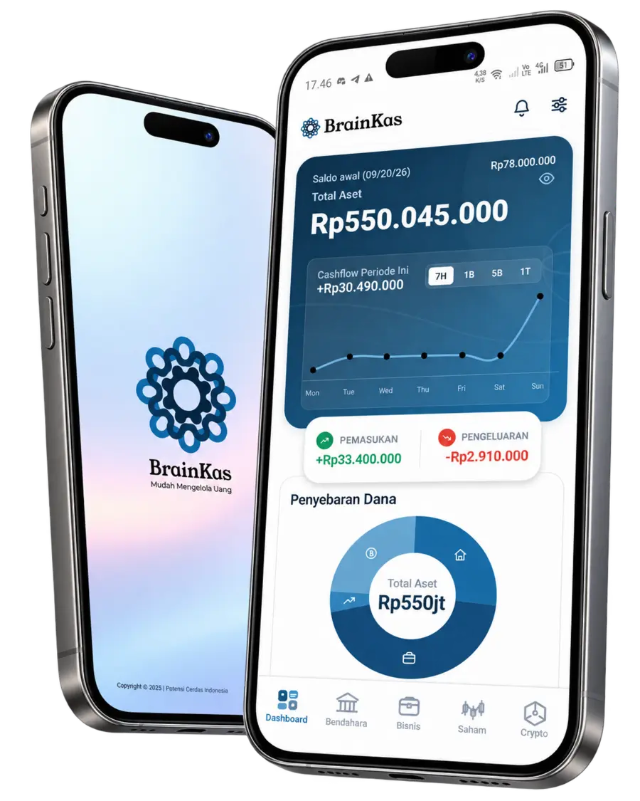 Mockup aplikasi Brainkas untuk pengelolaan keuangan dan aset